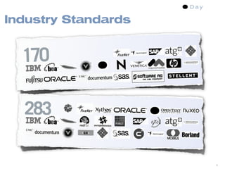 Industry Standards


  170

  283

                     6
 