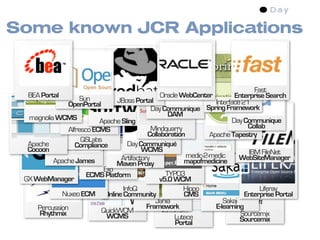 Some known JCR Applications


                                                                                 Fast
  BEA Portal        Sun                         Oracle WebCenter          Enterprise Search
                               JBoss Portal                        Interface 21
               OpenPortal
                                             Day Communique Spring Framework
  magnolia WCMS                                    DAM
                          Apache Sling                                   Day Communique
               Alfresco ECMS                 Mindquarry                        Collab
                                           Collaboration         Apache Tapestry
                    QSLabs
  Apache          Compliance        Day Communiqué
  Cocoon                                 WCMS                                  IBM FileNet
                                 Artifactory             medic-2-medic      WebSiteManager
          Apache James         Maven Proxy              mapofmedicine
                           Exo
                      ECMS Platform               TYPO3
 GX WebManager                                  v5.0 WCM
                                  InfoQ                 Hippo                      Liferay
             Nuxeo ECM Online Community                 CMS                   Enterprise Portal
                                              Jahia                   Sakai
     Percussion                            Framework               E-learning
     Rhythmix             QuickWCM                                          Sourcemix
                            WCMS                     Lutece                 Sourcemix
                                                     Portal
 