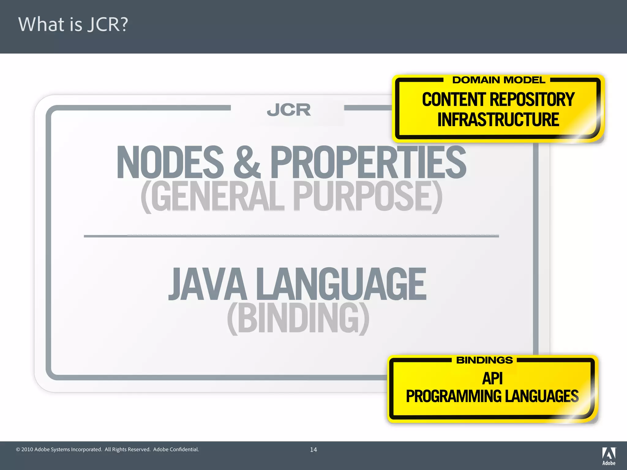 What is JCR?

                                                                                              DOMAIN MODEL

                                                                                          CONTENT REPOSITORY
                                                                               JCR
                                                                                            INFRASTRUCTURE

                                       NODES & PROPERTIES
                                                 (GENERAL PURPOSE)

                                                             JAVA LANGUAGE
                                                                             (BINDING)
                                                                                               BINDINGS

                                                                                                  API
                                                                                         PROGRAMMING LANGUAGES

© 2010 Adobe Systems Incorporated. All Rights Reserved. Adobe Con dential.        14
 