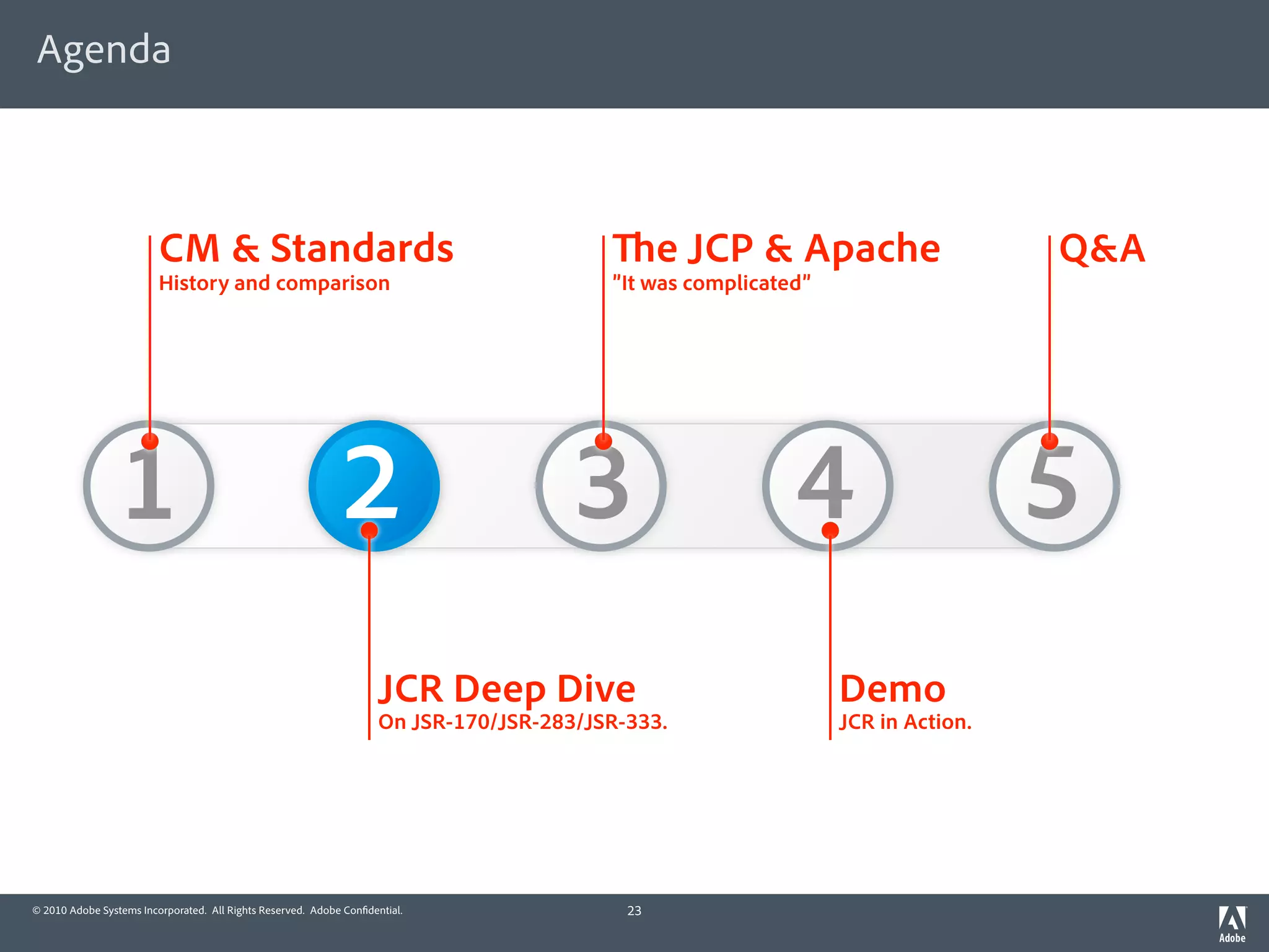 Agenda



                         CM & Standards                                                          e JCP & Apache                   Q&A
                         History and comparison                                           ”It was complicated”




                 1                                           2                         3                    4                     5
                                                                     JCR Deep Dive                               Demo
                                                                     On JSR-170/JSR-283/JSR-333.                 JCR in Action.




© 2010 Adobe Systems Incorporated. All Rights Reserved. Adobe Con dential.                  23
 