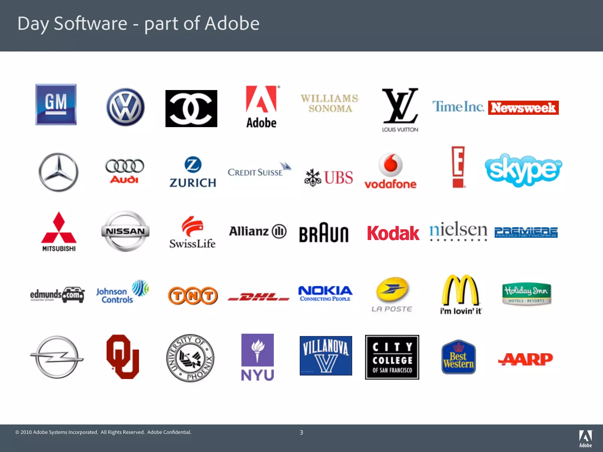 Day So ware - part of Adobe




© 2010 Adobe Systems Incorporated. All Rights Reserved. Adobe Con dential.   3
 