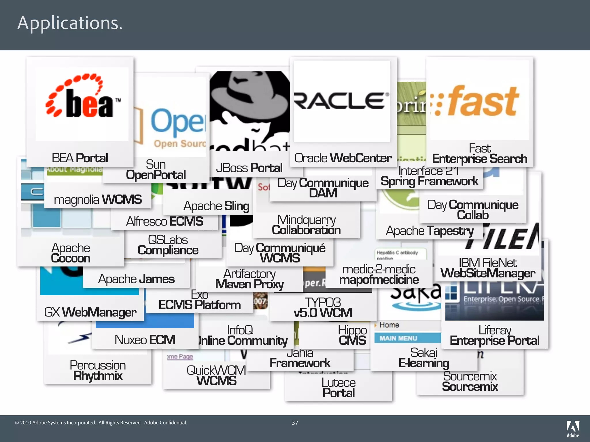 Applications.




                                                                                            Fast
             BEA Portal        Sun                         Oracle WebCenter          Enterprise Search
                                          JBoss Portal                        Interface 21
                          OpenPortal
                                                        Day Communique Spring Framework
             magnolia WCMS                                    DAM
                                     Apache Sling                                   Day Communique
                          Alfresco ECMS                 Mindquarry                        Collab
                                                      Collaboration         Apache Tapestry
                               QSLabs
             Apache          Compliance        Day Communiqué
             Cocoon                                 WCMS                                  IBM FileNet
                                            Artifactory             medic-2-medic      WebSiteManager
                     Apache James         Maven Proxy              mapofmedicine
                                      Exo
                                 ECMS Platform               TYPO3
            GX WebManager                                  v5.0 WCM
                                             InfoQ                 Hippo                      Liferay
                        Nuxeo ECM Online Community                 CMS                   Enterprise Portal
                                                         Jahia                   Sakai
                Percussion                            Framework               E-learning
                Rhythmix             QuickWCM                                          Sourcemix
                                       WCMS                     Lutece                 Sourcemix
                                                                Portal
© 2010 Adobe Systems Incorporated. All Rights Reserved. Adobe Con dential.   37
 