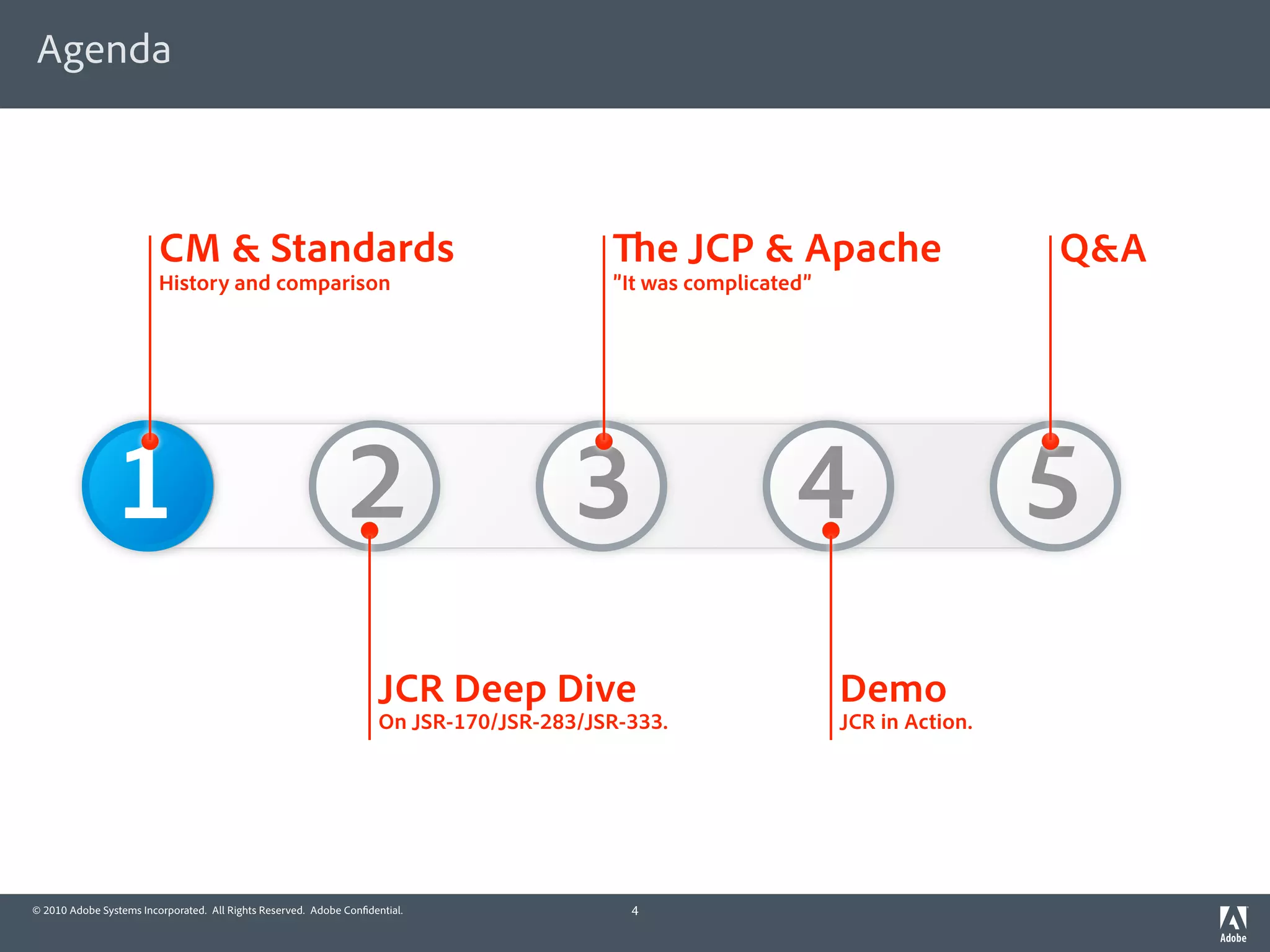 Agenda



                         CM & Standards                                                         e JCP & Apache                    Q&A
                         History and comparison                                           ”It was complicated”




                1                                             2                        3                    4                     5
                                                                     JCR Deep Dive                               Demo
                                                                     On JSR-170/JSR-283/JSR-333.                 JCR in Action.




© 2010 Adobe Systems Incorporated. All Rights Reserved. Adobe Con dential.                  4
 