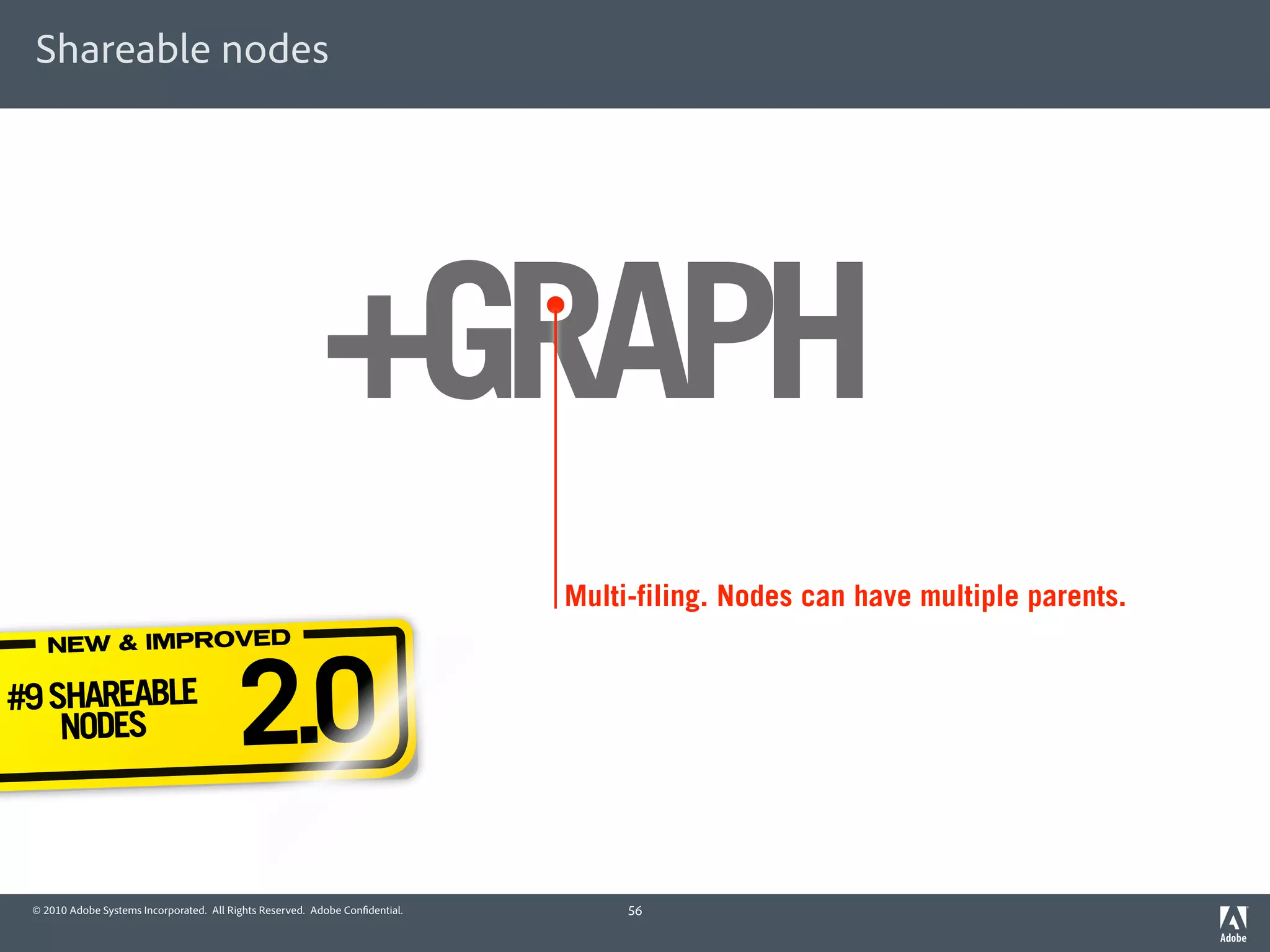 Shareable nodes




                                                          +GRAPH
                                                                              Multi-filing. Nodes can have multiple parents.



                                          2.0
    NEW & IMPROVED

#9 SHAREABLE
    NODES



 © 2010 Adobe Systems Incorporated. All Rights Reserved. Adobe Con dential.        56
 