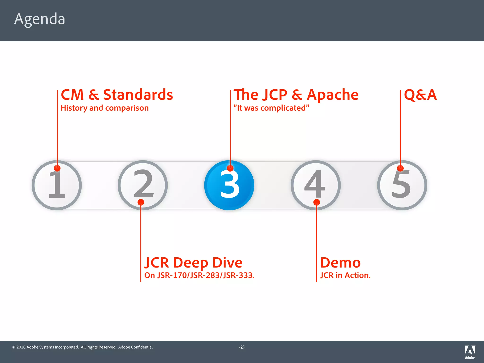 Agenda



                         CM & Standards                                                          e JCP & Apache                   Q&A
                         History and comparison                                           ”It was complicated”




                 1                                            2                        3                    4                     5
                                                                     JCR Deep Dive                               Demo
                                                                     On JSR-170/JSR-283/JSR-333.                 JCR in Action.




© 2010 Adobe Systems Incorporated. All Rights Reserved. Adobe Con dential.                  65
 