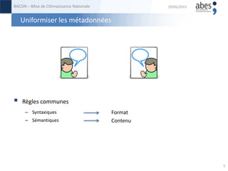  Règles communes
– Syntaxiques
– Sémantiques
Uniformiser les métadonnées
29/05/2015BACON – BAse de COnnaissance Nationale
5
Format
Contenu
 