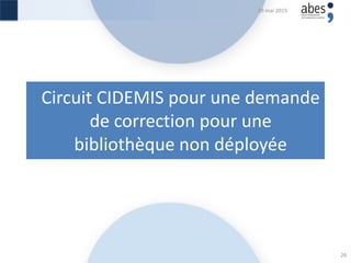 Circuit CIDEMIS pour une demande
de correction pour une
bibliothèque non déployée
29 mai 2015
26
 