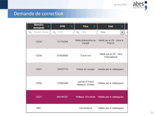 Demande de correction
29 mai 2015
33
 