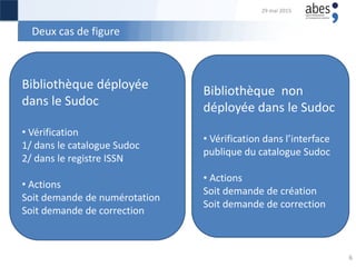 Deux cas de figure
6
Bibliothèque déployée
dans le Sudoc
• Vérification
1/ dans le catalogue Sudoc
2/ dans le registre ISSN
• Actions
Soit demande de numérotation
Soit demande de correction
Bibliothèque non
déployée dans le Sudoc
• Vérification dans l’interface
publique du catalogue Sudoc
• Actions
Soit demande de création
Soit demande de correction
29 mai 2015
 