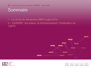 22
Sommaire
I – Le circuit de demandes ABES aujourd’hui
II – CIDEMIS : les enjeux, le fonctionnement, l’implication du
CIEPS
ABES - Réunion des centres régionaux du SUDOC-PS – 29 mai 2015
 