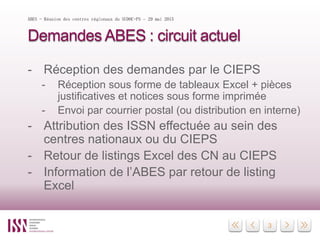 3
Demandes ABES : circuit actuel
- Réception des demandes par le CIEPS
- Réception sous forme de tableaux Excel + pièces
justificatives et notices sous forme imprimée
- Envoi par courrier postal (ou distribution en interne)
- Attribution des ISSN effectuée au sein des
centres nationaux ou du CIEPS
- Retour de listings Excel des CN au CIEPS
- Information de l’ABES par retour de listing
Excel
ABES - Réunion des centres régionaux du SUDOC-PS – 29 mai 2015
 