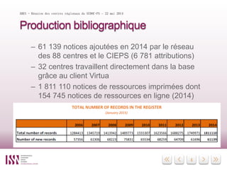 4
Production bibliographique
– 61 139 notices ajoutées en 2014 par le réseau
des 88 centres et le CIEPS (6 781 attribution...