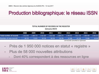 5
Production bibliographique: le réseau ISSN
ABES - Réunion des centres régionaux du SUDOC-PS – 12 mai 2017
- Près de 1 95...