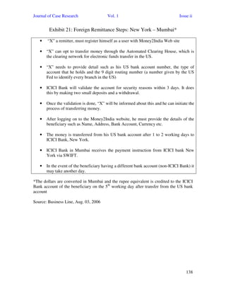 Journal of Case Research Vol. 1 Issue ii
138
Exhibit 21: Foreign Remittance Steps: New York – Mumbai*
• “X” a remitter, must register himself as a user with Money2India Web site
• “X” can opt to transfer money through the Automated Clearing House, which is
the clearing network for electronic funds transfer in the US.
• “X” needs to provide detail such as his US bank account number, the type of
account that he holds and the 9 digit routing number (a number given by the US
Fed to identify every branch in the US)
• ICICI Bank will validate the account for security reasons within 3 days. It does
this by making two small deposits and a withdrawal.
• Once the validation is done, “X” will be informed about this and he can initiate the
process of transferring money.
• After logging on to the Money2India website, he must provide the details of the
beneficiary such as Name, Address, Bank Account, Currency etc.
• The money is transferred from his US bank account after 1 to 2 working days to
ICICI Bank, New York.
• ICICI Bank in Mumbai receives the payment instruction from ICICI bank New
York via SWIFT.
• In the event of the beneficiary having a different bank account (non-ICICI Bank) it
may take another day.
*The dollars are converted in Mumbai and the rupee equivalent is credited to the ICICI
Bank account of the beneficiary on the 5th
working day after transfer from the US bank
account
Source: Business Line, Aug. 03, 2006
 