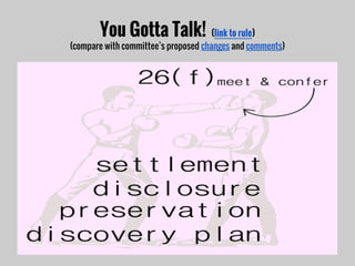You Gotta Talk! (link to rule)
(compare with committee’s proposed changes and comments)
 