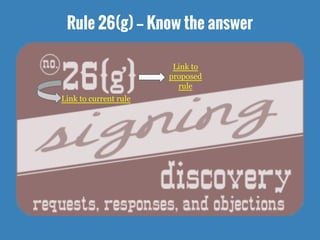 Rule 26(g) -- Know the answer
Link to
proposed
rule
Link to current rule
 