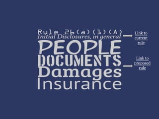 Link to
current
rule
Link to
proposed
rule
 