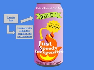Compare with
committee
proposed rule
and comments
Current
Rule
 