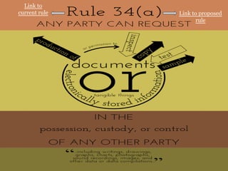 Link to
current rule Link to proposed
rule
 