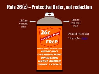 Rule 26(c) -- Protective Order, not redaction
Detailed Rule 26(c)
Infographic (link)
Link to
current
rule
Link to
proposed
rule
 