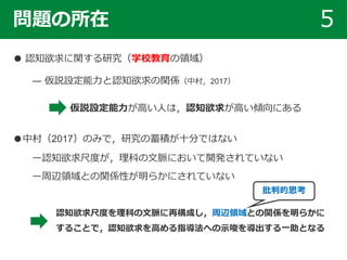 問題の所在 5
● 認知欲求に関する研究（学校教育の領域）
― 仮説設定能力と認知欲求の関係（中村，2017）
仮説設定能力が高い人は，認知欲求が高い傾向にある
●中村（2017）のみで，研究の蓄積が十分ではない
ー認知欲求尺度が，理科の文脈において開発されていない
ー周辺領域との関係性が明らかにされていない
認知欲求尺度を理科の文脈に再構成し，周辺領域との関係を明らかに
することで，認知欲求を高める指導法への示唆を導出する一助となる
批判的思考
 