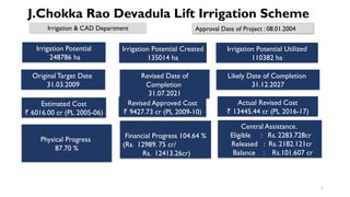 J.Chokka Rao Devadula Lift Irrigation Scheme
Irrigation & CAD Department Approval Date of Project : 08.01.2004
Irrigation Potential
248786 ha
Irrigation Potential Created
135014 ha
Irrigation Potential Utilized
110382 ha
Original Target Date
31.03.2009
Likely Date of Completion
31.12.2027
Revised Date of
Completion
31.07.2021
Estimated Cost
₹ 6016.00 cr (PL 2005-06)
Revised Approved Cost
₹ 9427.73 cr (PL 2009-10)
Physical Progress
87.70 %
Financial Progress 104.64 %
(Rs. 12989. 75 cr/
Rs. 12413.26cr)
Actual Revised Cost
₹ 13445.44 cr (PL 2016-17)
Central Assistance.
Eligible : Rs. 2283.728cr
Released : Rs. 2182.121cr
Balance : Rs.101.607 cr
1
 