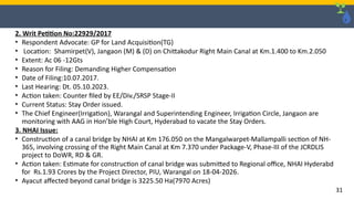 2. Writ Petition No:22929/2017
• Respondent Advocate: GP for Land Acquisition(TG)
• Location: Shamirpet(V), Jangaon (M) & (D) on Chittakodur Right Main Canal at Km.1.400 to Km.2.050
• Extent: Ac 06 -12Gts
• Reason for Filing: Demanding Higher Compensation
• Date of Filing:10.07.2017.
• Last Hearing: Dt. 05.10.2023.
• Action taken: Counter filed by EE/Div./SRSP Stage-II
• Current Status: Stay Order issued.
• The Chief Engineer(Irrigation), Warangal and Superintending Engineer, Irrigation Circle, Jangaon are
monitoring with AAG in Hon’ble High Court, Hyderabad to vacate the Stay Orders.
3. NHAI Issue:
• Construction of a canal bridge by NHAI at Km 176.050 on the Mangalwarpet-Mallampalli section of NH-
365, involving crossing of the Right Main Canal at Km 7.370 under Package-V, Phase-III of the JCRDLIS
project to DoWR, RD & GR.
• Action taken: Estimate for construction of canal bridge was submitted to Regional office, NHAI Hyderabd
for Rs.1.93 Crores by the Project Director, PIU, Warangal on 18-04-2026.
• Ayacut affected beyond canal bridge is 3225.50 Ha(7970 Acres)
31
 