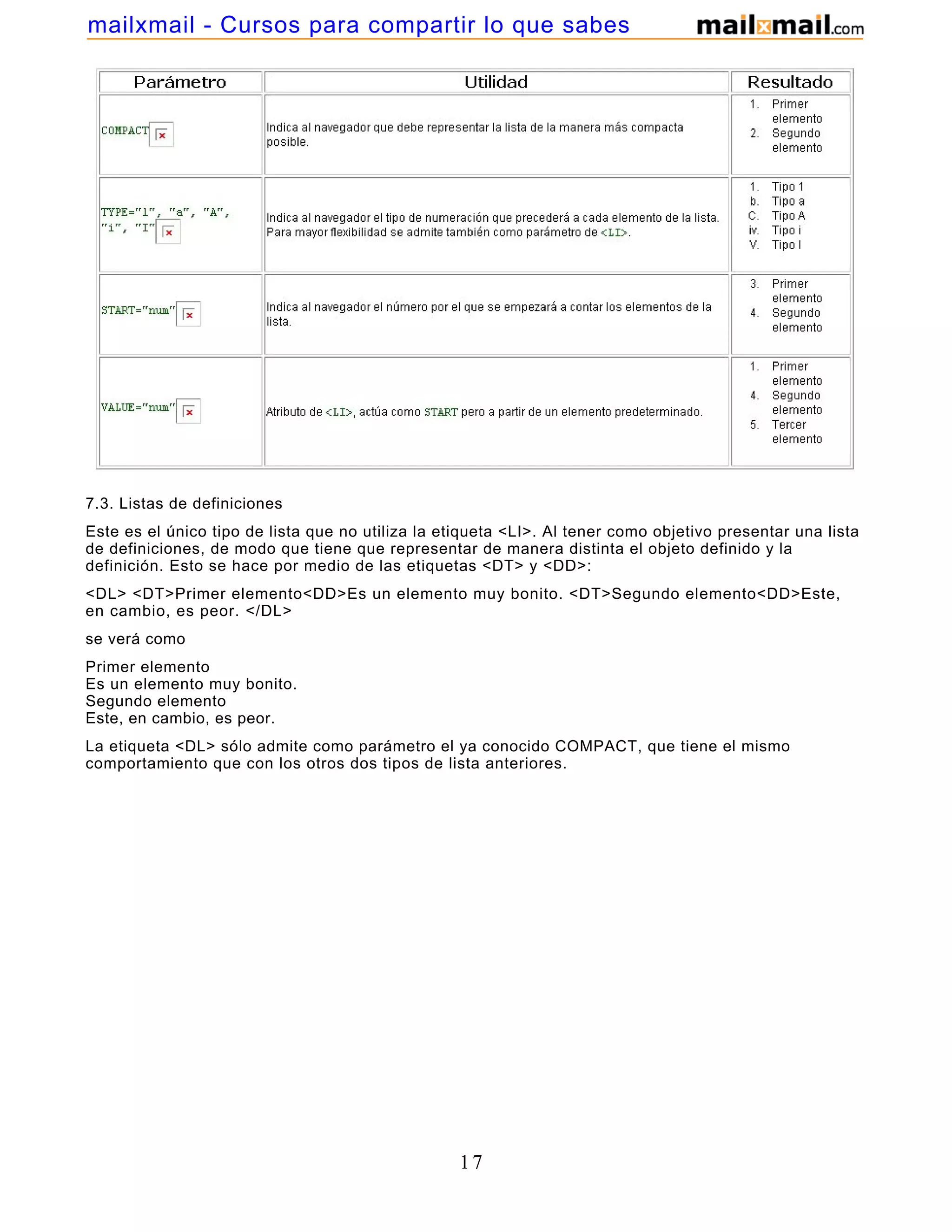 7.3. Listas de definiciones
Este es el único tipo de lista que no utiliza la etiqueta <LI>. Al tener como objetivo presentar una lista
de definiciones, de modo que tiene que representar de manera distinta el objeto definido y la
definición. Esto se hace por medio de las etiquetas <DT> y <DD>:
<DL> <DT>Primer elemento<DD>Es un elemento muy bonito. <DT>Segundo elemento<DD>Este,
en cambio, es peor. </DL>
se verá como
Primer elemento
Es un elemento muy bonito.
Segundo elemento
Este, en cambio, es peor.
La etiqueta <DL> sólo admite como parámetro el ya conocido COMPACT, que tiene el mismo
comportamiento que con los otros dos tipos de lista anteriores.
17
mailxmail - Cursos para compartir lo que sabes
 