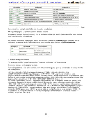 Aquí
tenemos en un ejemplo casi todas las etiquetas estudiadas.
Mi segunda pagina La primera version de esta pagina
Esta es mi primera pagina (chispas). Por el momento no se que tendra, pero dentro de poco pondre
aqui muchas cosas interesantes.
La primera version de esta pagina, ahora actualizada Esta es mi primera pagina (chispas). Por el
momento no se que tendra, pero dentro de poco pondre; aqui muchas cosas interesantes.
Y esta es la segunda version
Ya tenemos aqui las cosas interesantes. Tenemos a mi novia Loli diciendo que
Como me pongas en tu pagina te atizo.
Tambien podemos a ver a mi querido perro fufu diciendo guau, guau y, sobre todo, el codigo fuente
de este ejemplo:
<HTML> <HEAD> <TITLE>Mi segunda pagina</TITLE> </HEAD> <BODY> <DIV
ALIGN=CENTER><H1>Mi segunda pagina</H1></DIV> <H2>La primera version de esta
página</H2> <HR> <P>Esta es mi primera pagina (chispas). Por el momento no se que tendra, pero
dentro de poco pondre aqui muchas cosas interesantes. <BR><BR><H2>La primera version de esta
pagina, ahora actualizada</H2> <HR> <DIV ALIGN=CENTER>Esta es mi
<STRONG>primera</STRONG> pagina (<I>chispas</I>). Por el momento no se que tendra, pero
<S>dentro de poco</S> pondre <EM>aqui</EM> muchas cosas <B>interesantes</B>.</DIV>
<BR><BR><H2>Y esta es la segunda versión</H2> <P>Ya tenemos aqui las cosas interesantes.
Tenemos a mi novia <BIG>Loli</BIG> diciendo que <BLOCKQUOTE>Como me pongas en tu pagina
te atizo.</BLOCKQUOTE> Tambien podemos a ver a mi querido perro <SMALL>fufu</SMALL>
diciendo <CITE>guau, guau</CITE> y, sobre todo, el codigo fuente de este ejemplo: <PRE> <!--
Aqui estaria el codigo fuente que no voy a poner porque entrariamos en un circulo vicioso.-->
</PRE> </BODY> </HTML>
11
mailxmail - Cursos para compartir lo que sabes
 