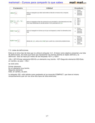 7.3. Listas de definiciones
Este es el único tipo de lista que no utiliza la etiqueta <LI>. Al tener como objetivo presentar una lista
de definiciones, de modo que tiene que representar de manera distinta el objeto definido y la
definición. Esto se hace por medio de las etiquetas <DT> y <DD>:
<DL> <DT>Primer elemento<DD>Es un elemento muy bonito. <DT>Segundo elemento<DD>Este,
en cambio, es peor. </DL>
se verá como
Primer elemento
Es un elemento muy bonito.
Segundo elemento
Este, en cambio, es peor.
La etiqueta <DL> sólo admite como parámetro el ya conocido COMPACT, que tiene el mismo
comportamiento que con los otros dos tipos de lista anteriores.
17
mailxmail - Cursos para compartir lo que sabes
 