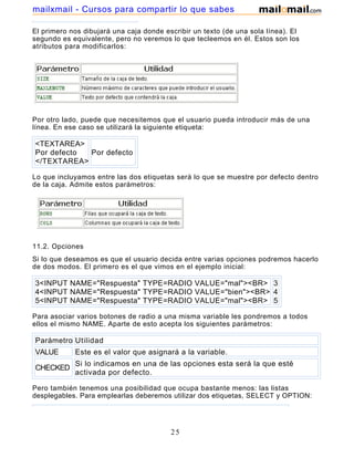 El primero nos dibujará una caja donde escribir un texto (de una sola línea). El
segundo es equivalente, pero no veremos lo que tecleemos en él. Estos son los
atributos para modificarlos:
Por otro lado, puede que necesitemos que el usuario pueda introducir más de una
línea. En ese caso se utilizará la siguiente etiqueta:
<TEXTAREA>
Por defecto
</TEXTAREA>
Por defecto
Lo que incluyamos entre las dos etiquetas será lo que se muestre por defecto dentro
de la caja. Admite estos parámetros:
11.2. Opciones
Si lo que deseamos es que el usuario decida entre varias opciones podremos hacerlo
de dos modos. El primero es el que vimos en el ejemplo inicial:
3<INPUT NAME="Respuesta" TYPE=RADIO VALUE="mal"><BR>
4<INPUT NAME="Respuesta" TYPE=RADIO VALUE="bien"><BR>
5<INPUT NAME="Respuesta" TYPE=RADIO VALUE="mal"><BR>
3
4
5
Para asociar varios botones de radio a una misma variable les pondremos a todos
ellos el mismo NAME. Aparte de esto acepta los siguientes parámetros:
Parámetro Utilidad
VALUE Este es el valor que asignará a la variable.
CHECKED
Si lo indicamos en una de las opciones esta será la que esté
activada por defecto.
Pero también tenemos una posibilidad que ocupa bastante menos: las listas
desplegables. Para emplearlas deberemos utilizar dos etiquetas, SELECT y OPTION:
25
mailxmail - Cursos para compartir lo que sabes
 
