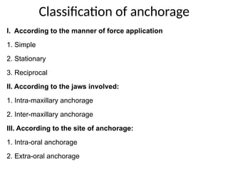 JC_REINFORCED_ANCHORAGE[1].pptxdvdsvsvdxdsvdv | PPTX