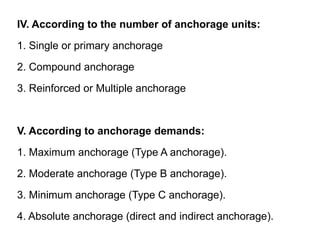 JC_REINFORCED_ANCHORAGE[1].pptxdvdsvsvdxdsvdv | PPTX