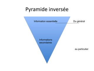 Pyramide inversée
   Information essentielle   Du général




        Informations
        secondaires

                              au particulier
 