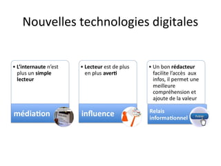 Nouvelles technologies digitales
 
