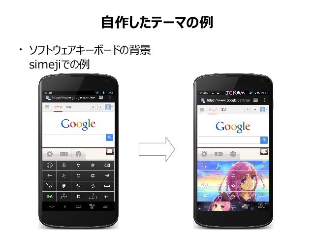 JCROM で Android の「真の力」を解き放て