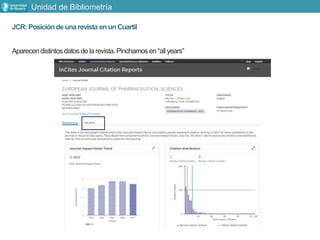 Unidad de Bibliometría
JCR:Posiciónde una revista en un Cuartil
Aparecendistintosdatos de la revista.Pinchamosen “allyears”
 