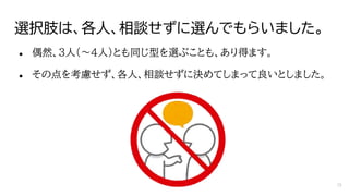 選択肢は、各人、相談せずに選んでもらいました。
● 偶然、3人（～4人）とも同じ型を選ぶことも、あり得ます。
● その点を考慮せず、各人、相談せずに決めてしまって良いとしました。
15
 