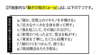 ②『抽象的な「動きの指示（a～g）」』は、以下の7つです。
a.「猫か、空想上のイキモノを手懐ける」
b.「巨大なナニカを全身を使って押す」
c.「風を起こして、その風にたなびく」
d.「新雪のつもった丘で、雪玉を転がす」
e.「果実を丁寧に、たくさん収穫する」
f.「頭のコリをつかんで、捨てる」
g.「既成概念をたたき割る」
19
抽
象
的
な
動
き
の
指
示
リ
ス
ト
 