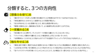 分類すると、3つの方向性
[想像力を使う]系
1. 「頭の中でイメージを作った状態で体を動かすことが発想の出やすさにつながるのではないか」
2. 「奇怪な動きをとっかかりにして連想することで発想が増えた」
3. 「自分が何かをしていると想像することで、新たな発想が得られた」
4. 「無理に言語化しない。擬音語などを用いて、より直感的な考えを表すことができる」
[一度離れる]系
1. 「体を動かすことに夢中で、ブレストのテーマが頭から離れていたことも大きいかも」
2. 「リラックスをして題材から離れることもこの創造性を上げることの良いきっかけ」
3. 「全然関係ないことをすることで他の人のアイデアを促進やブラッシュアップができるような気がした。」
[枷を外せる]系
1. 「普段と違う行動や、理屈ではあまり説明にならない行動をすることでより既成概念が、深層的に壊せた気がした」
2. 「人目を気にせず思い切り演技をしたことで気が大きくなって大胆な考えにも目が向くようになったような気がする」
3. 「空バットでスケッチを叩き割ってくしゃくしゃにしたことで、元の概念に引っ張られないようになった気がする。」
34
 