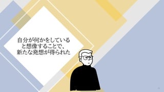 自分が何かをしている
と想像することで、
新たな発想が得られた
61
 