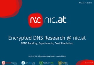 1 · www.nic.at
Encrypted DNS Research @ nic.at
EDNS Padding, Experiments, Cost Simulation
#JCSA17 · public
2017-07-06 · Alexander Mayrhofer · Head of R&D
 