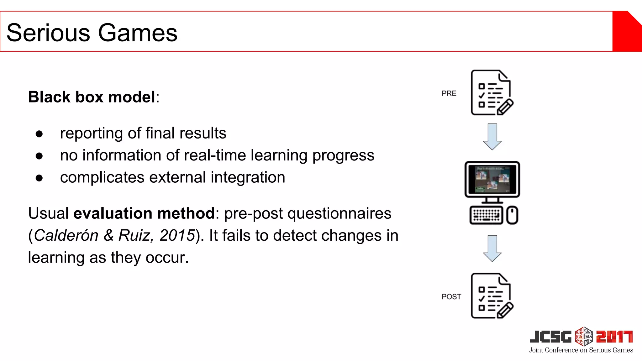 Serious Games
Black box model:
● reporting of final results
● no information of real-time learning progress
● complicates external integration
Usual evaluation method: pre-post questionnaires
(Calderón & Ruiz, 2015). It fails to detect changes in
learning as they occur.
 