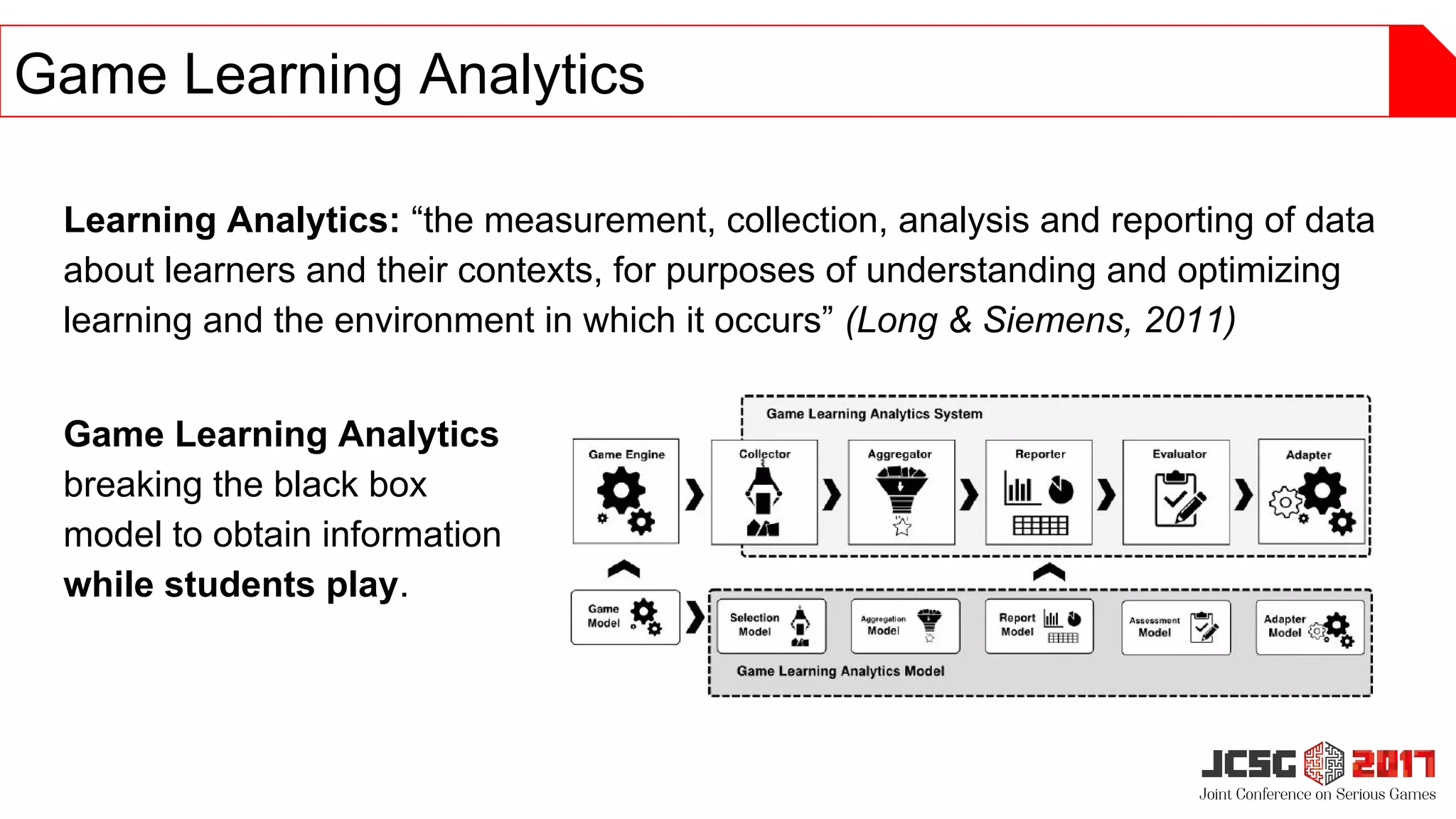 Learning Analytics: “the measurement, collection, analysis and reporting of data
about learners and their contexts, for purposes of understanding and optimizing
learning and the environment in which it occurs” (Long & Siemens, 2011)
Game Learning Analytics
Game Learning Analytics
breaking the black box
model to obtain information
while students play.
 