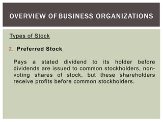 OVERVIEW OF BUSINESS ORGANIZATIONS
Types of Stock
2. Preferred Stock
Pays a stated dividend to its holder before
dividends are issued to common stockholders, non-
voting shares of stock, but these shareholders
receive profits before common stockholders.
 