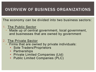 OVERVIEW OF BUSINESS ORGANIZATIONS
The economy can be divided into two business sectors:
1. The Public Sector
• Made up of central government, local government,
and businesses that are owned by government
2. The Private Sector
• Firms that are owned by private individuals:
• Sole Traders/Proprietors
• Partnerships
• Private Limited Companies (Ltd)
• Public Limited Companies (PLC)
 