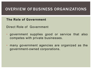 OVERVIEW OF BUSINESS ORGANIZATIONS
The Role of Government
Direct Role of Government
• government supplies good or service that also
competes with private businesses.
• many government agencies are organized as the
government-owned corporations.
 