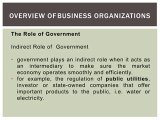 OVERVIEW OF BUSINESS ORGANIZATIONS
The Role of Government
Indirect Role of Government
• government plays an indirect role when it acts as
an intermediary to make sure the market
economy operates smoothly and efficiently.
• for example, the regulation of public utilities,
investor or state-owned companies that offer
important products to the public, i.e. water or
electricity.
 