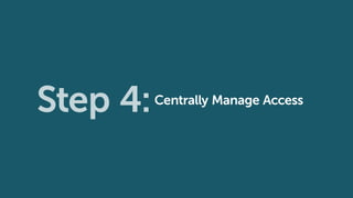 Step 4:Centrally Manage Access
 