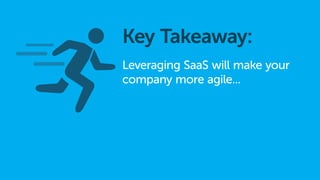 Leveraging SaaS will make your
company more agile...
Key Takeaway:
 
